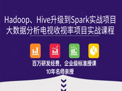基于大数据技术之电视收视率企业项目实战（hadoop+Spark）视频教程
